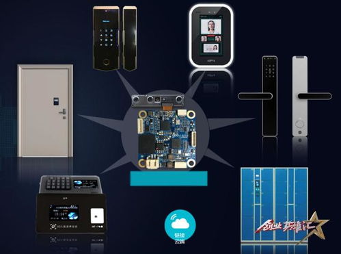 不看顏值看深度 3D人臉識(shí)別技術(shù)如何為‘靠臉吃飯’時(shí)代筑牢安全防線